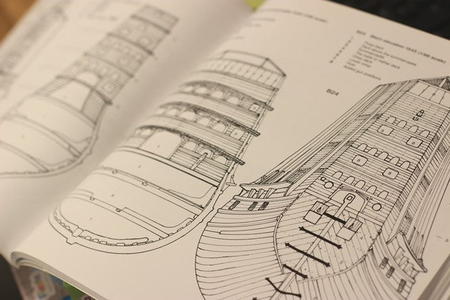 Mary Rose Model Kit